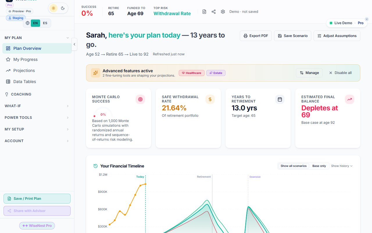 WiseNest Guardian Look-After demo — capacity grant dashboard