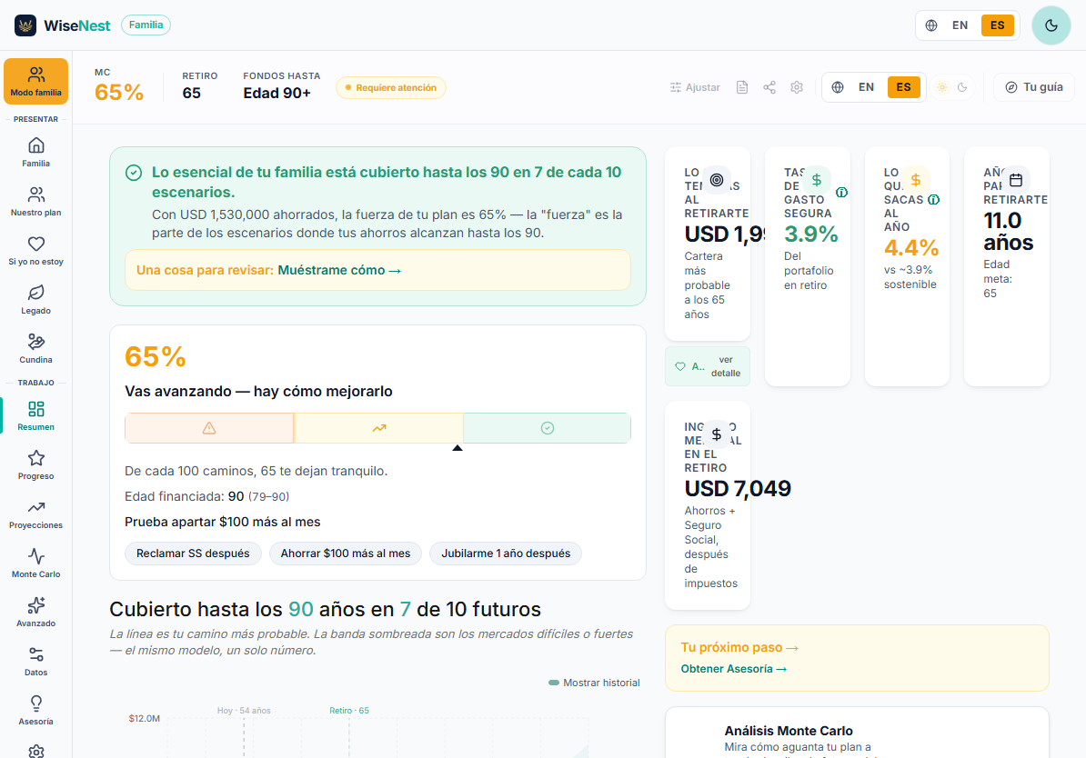 WiseNest en la tableta — la vista del hogar