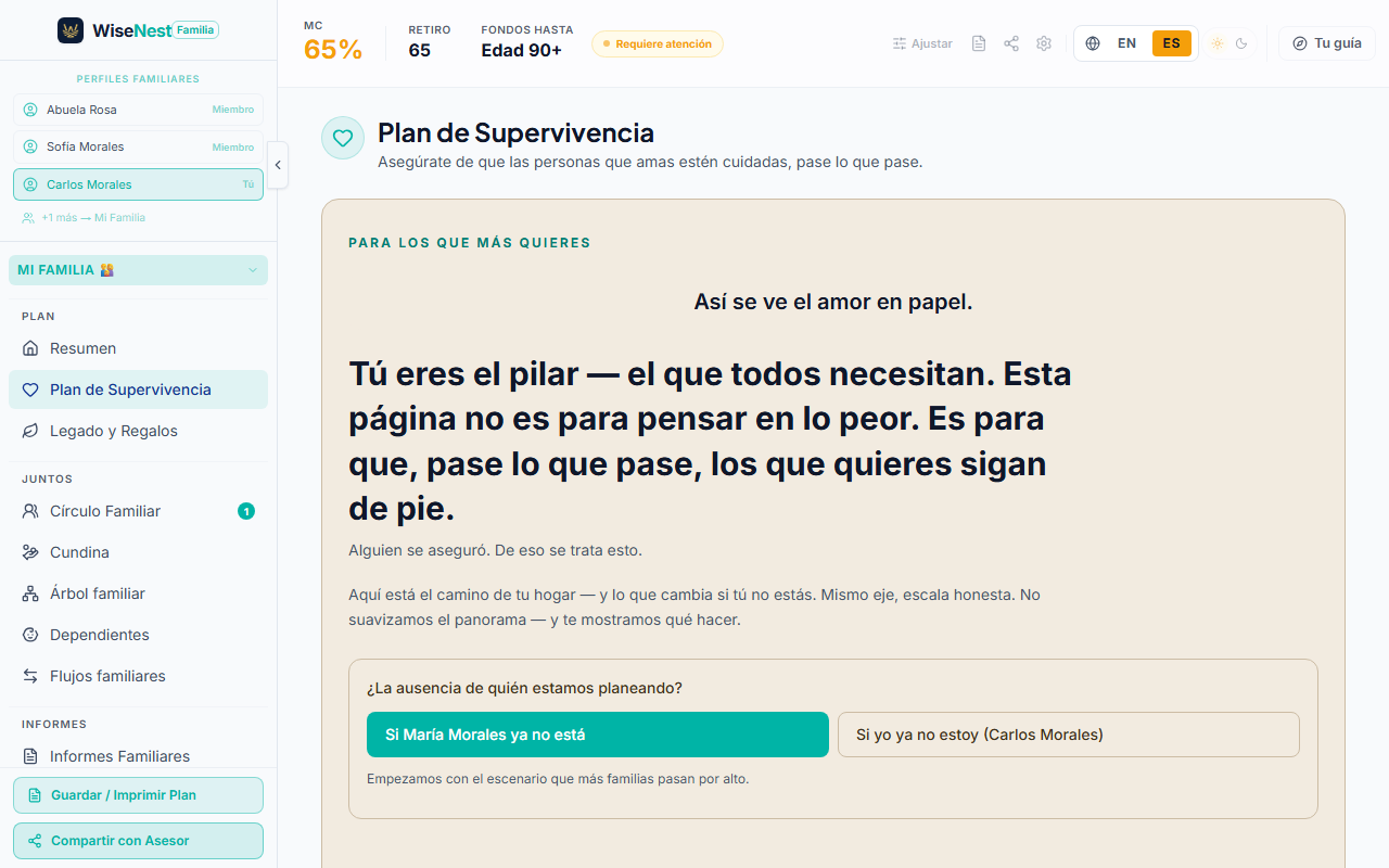 El Modo Sobreviviente