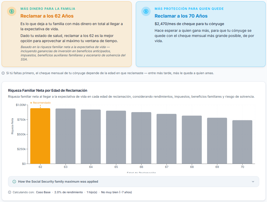 Optimizador del Seguro Social Real