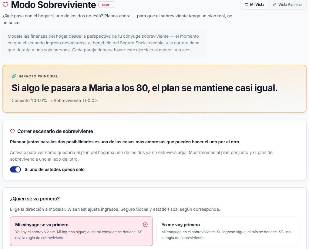Planea por quien se quede