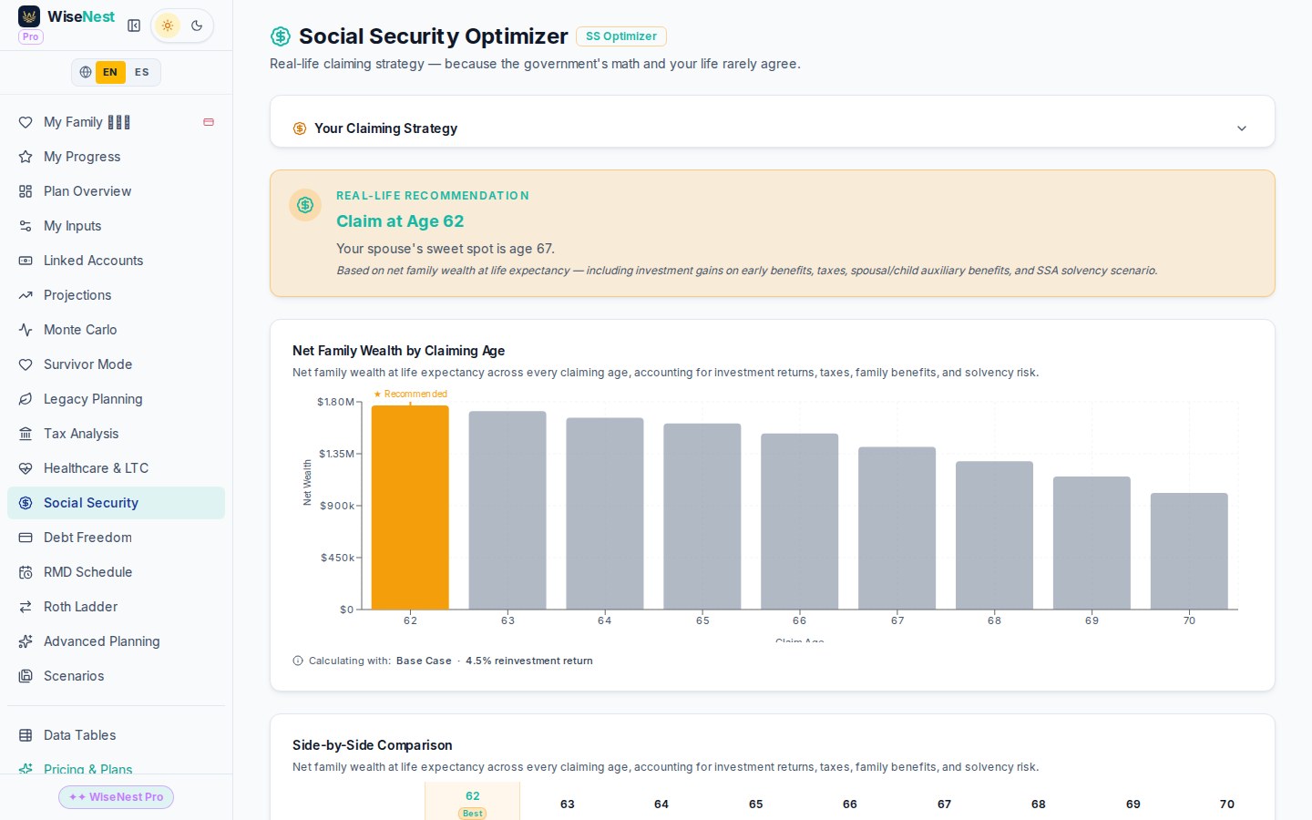 Real-Life Social Security Optimizer